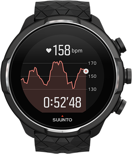 Multisportovní hodinky Suunto 9 G1 Baro Titanium